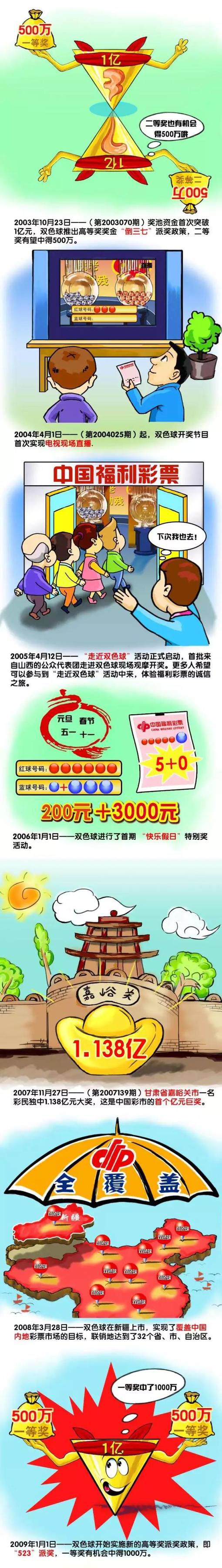 战报王哲林26+11 任骏威17+6 崔永熙15中4 上海险胜广州CBA常规赛，广州今日迎战上海，前者上场比赛大胜宁波排在联赛第八位，后者则是不敌浙江位列第十三位。